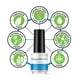thumbnail image 4 of Medicamento antimicótico FungaBlend 10 Solución tópica 30 ml, 4 of 8