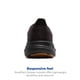 thumbnail image 3 of Zapatillas para correr y caminar Brooks Revel 8 para hombre negras talla 10 M, 3 of 6