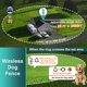 thumbnail image 2 of Cerca inalámbrica para perros MIMOFPET alcance de 1065 m para 2 perros impermeable, 2 of 6