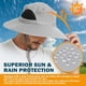 thumbnail image 5 of Sombrero EINSKEY de ala ancha UPF 50+, protección UV, impermeable, 5 of 8