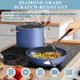 thumbnail image 4 of Set de utensilios de cocina Nuwave Healthy Duralon Blue Ceramic Antiadherente, 4 of 9