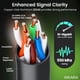 thumbnail image 3 of Cable de conexión Ethernet GearIt RJ45 Cat-6 de 9,1 m para exteriores, negro, 3 of 8