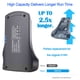 thumbnail image 3 of Batería Emaks XSBT620 21.6V 3500mAh para Aspiradoras Shark, 3 of 7