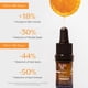 thumbnail image 3 of Sérum Facial Con Vitamina C 20% Antienvejecimiento 5 Ml, 3 of 8