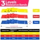 thumbnail image 4 of Juego de bandas de resistencia RENRANRING de 5.9 pies para entrenamiento y terapia, 4 of 8