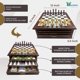 thumbnail image 2 of Juego de Mesa Bundaloo 15‑en‑1 de Madera 30 × 30 × 14 cm, 2 of 8