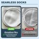 thumbnail image 3 of Calcetines Cosopad 41-64 cm Extra Anchos para Hombres Diabéticos, 3 of 6