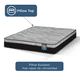 thumbnail image 3 of Colchón Dream Pro King 180x200 Flex, 3 of 6
