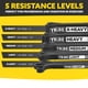 thumbnail image 2 of Set de bandas de resistencia Tribe Lifting Long para hombres y mujeres, 2 of 7