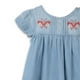 thumbnail image 1 of Vestido Bebé Niña Celeste Pillin, 1 of 3