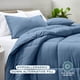 thumbnail image 2 of Juego de edredón Bare Home para cama California King, ultrasuave, azul, 2 of 8