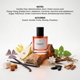 thumbnail image 3 of Perfume Eternal Gourmand Thrill para mujer 30 ml sin alcohol, 3 of 6