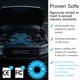 thumbnail image 2 of Disabler AFM DFM DOD de diseño americano para motores GM V6 V8, 2 of 8
