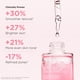 thumbnail image 2 of Sérum Multi active Brightening Glow 30 Ml, 2 of 9