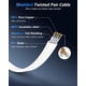 thumbnail image 3 of Cable Ethernet BUSOHE Cat 8 de 40 Gbps y 100 pies para enrutador/juegos, 3 of 7