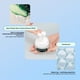 thumbnail image 4 of Crema Hidratante Cactus 50 Ml Para Piel Sensible, 4 of 6
