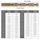 thumbnail image 4 of Juego de brocas CarolLer Cobalt, 29 piezas, acero cobalto M35, 4 of 7