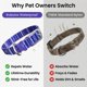 thumbnail image 3 of Collar para perros rubyloo impermeable M 2.5 cm morado, 3 of 7