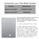 thumbnail image 2 of Funda para iPad Pro 12.9 con teclado LENRICH 2017 2nd 2015 1st Gen, 2 of 9