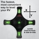 thumbnail image 3 of Sistema de Nivelación para RV Camco Camper EZ Level con Sensor de Inclinación, 3 of 7