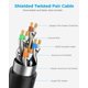 thumbnail image 5 of Cable Ethernet DDMALL CAT 8 de 0,9 m, paquete de 2 unidades, 40 Gbps, 2000 MHz, negro, 5 of 9