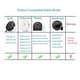 thumbnail image 4 of Boundary Markers Engy para Neato Botvac y Shark ION Vacuum, 4 of 4