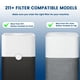 thumbnail image 2 of Paquete De 2 Filtros De Repuesto Compatibles Con Blue Pure 211+, 2 of 7