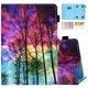 thumbnail image 1 of Funda para Tablet Dteck 8/8.3/8.4" Cielo con Billetera y Soporte, 1 of 5