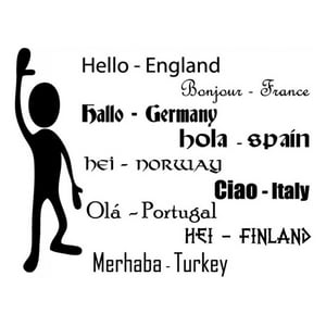 Rienda Libre Graphics - Decomural Language Basics Hello School Education Ws-34526