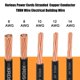thumbnail image 3 of Cable THHN XRDS-RF 6 AWG 30 m Negro 600 V, 3 of 5