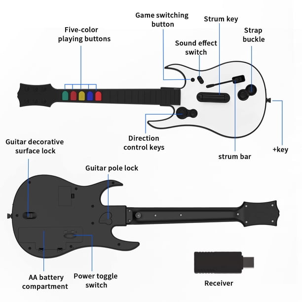 Ordenador Pc ps3 Inalámbrico Guitar Hero Guitar Para Clone Hero