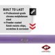 thumbnail image 5 of Extensión de limitación de par AFF 1/2 Drive 110 pies /lbs. morado, 5 of 9