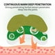 thumbnail image 5 of Knee Patches Ymxsys, 36 unidades, extracto de ajenjo, 8 horas de calor, 5 of 7