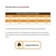 thumbnail image 2 of Megabone High Energy Para Perros Adultos 20 Kg., 2 of 3