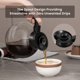 thumbnail image 4 of Cafetera SYBO comercial de 12 tazas con 2 garrafas de vidrio, 4 of 7