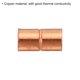 thumbnail image 4 of Uxcell 1/4 Pulgada ID Acoplamiento Recto de Cobre Extremo de Soldadura Conector de Tubería 6 Paquete 1/4 pulgada 10, 4 of 5