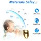 thumbnail image 4 of Filtro De Agua Para Refrigerador Da29 00020b Para Samsung, 4 of 7