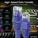 thumbnail image 3 of Cable Ethernet GEARit Cat6, paquete de 10, 1,5 m, 10 Gbps, RJ45, morado, 3 of 9