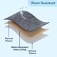 thumbnail image 4 of Manta para perro PETMAKER reversible Sherpa 200 x 250 cm, color gris, 4 of 9