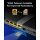 thumbnail image 5 of Módem router Cudy AC1200 de doble banda desbloqueado 4G LTE con ranura SIM, 5 of 9