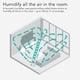 thumbnail image 5 of Humidificador evaporativo Vornado EVDC300 Energy Smart 3L Blanco, 5 of 5