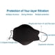 thumbnail image 2 of Mascarilla Good Manner KF-94 Korea Filter (20), 2 of 6