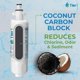 thumbnail image 4 of Filtros de agua Tier1 LT700P de repuesto – paquete de 2, 4 of 9