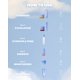 thumbnail image 5 of Tratamiento facial Then I Met You The Giving Essence 100 ml, 5 of 7