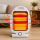 thumbnail image 3 of Calefactor Eléctrico Halógeno Portátil Estufa 800W Rejilla, 3 of 7