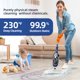 thumbnail image 2 of Vaporizador Steam Mop GorFanty 10 en 1 para todos los pisos, 2 of 8