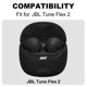 thumbnail image 2 of Almohadillas XMTYAN para JBL Tune Flex 2, negro, 2 of 5