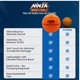 thumbnail image 5 of Baloncesto NERO SPORT Ninja Silent Soft Foam para interiores, talla 3, 5 of 7
