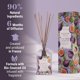 thumbnail image 3 of Difusor de Aroma Panier des Sens Higuera 240 ml, 3 of 8
