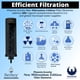thumbnail image 4 of Elementos de filtro de agua Berkey Phoenix Gravity New Millennium, 4 of 9